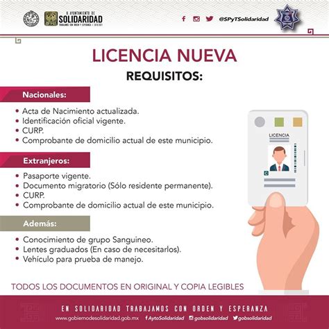 cis atlixco citas|¿Dónde se realiza el trámite para sacar la licencia de conducir en ...